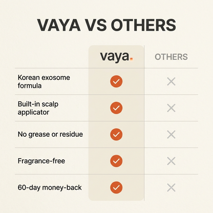vaya vs other hair growth serums — Korean scalp serum comparison
